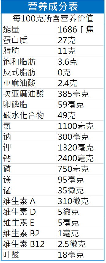 [台灣製造進口] 金克寧_銀養奶粉-雙效配方-1.5kg/罐