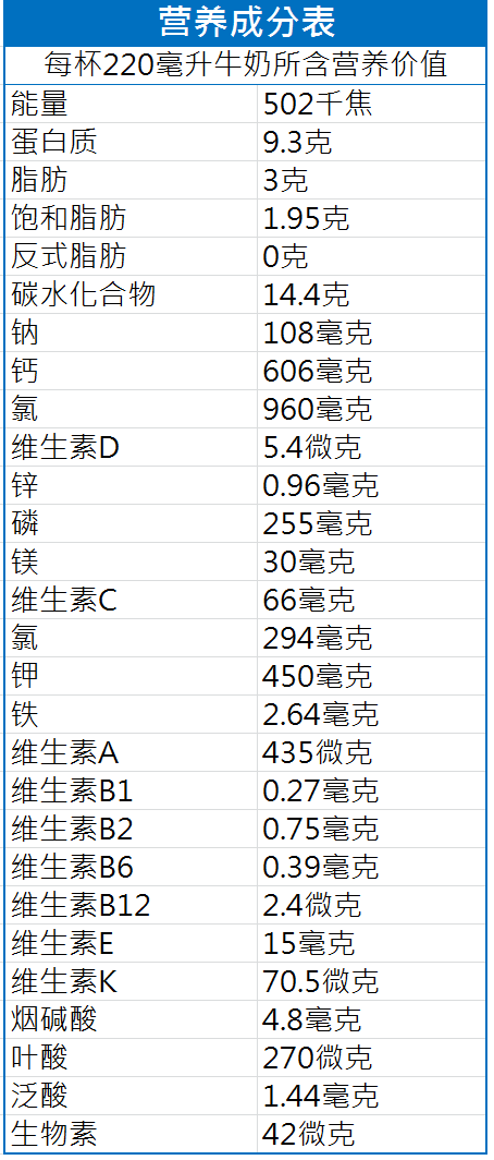 [台灣製造進口] 克寧_保鈣低脂奶粉-750g/罐