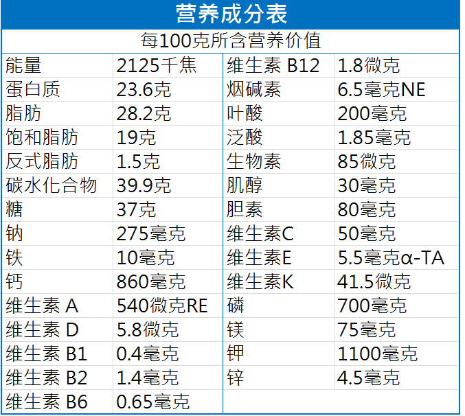 [買一送一]克寧_純淨優質即溶奶粉-800g---金選台寶GO