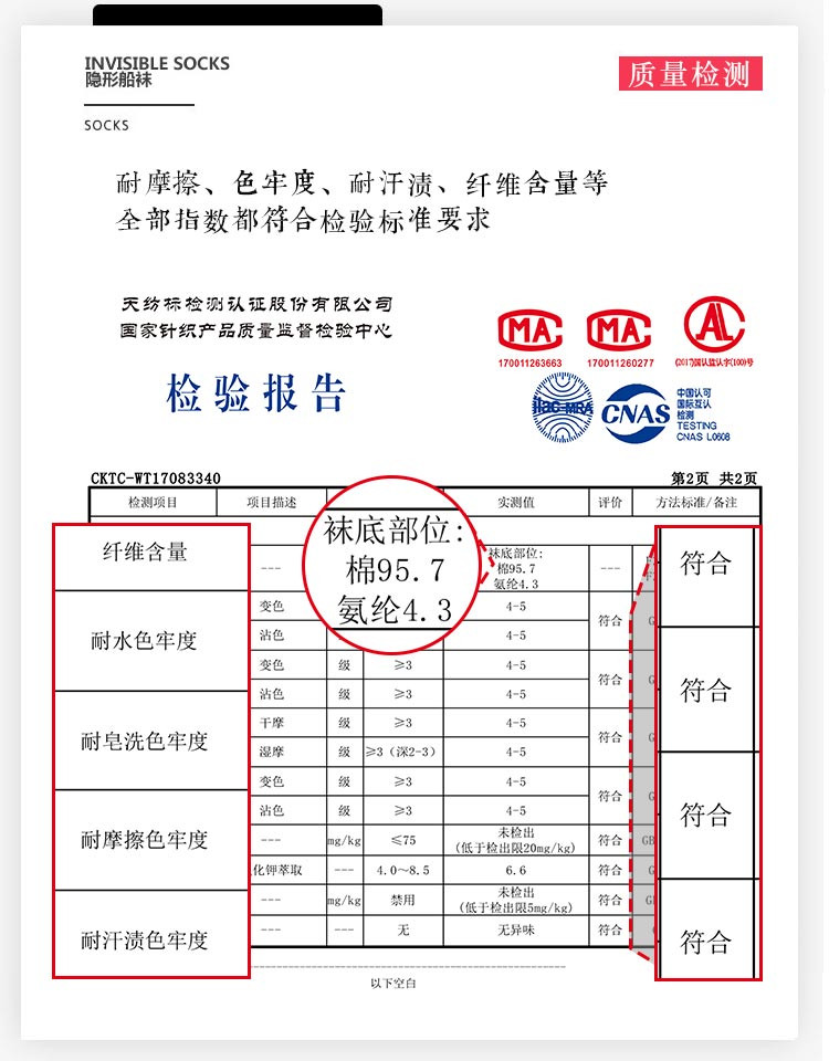 【5双】浪莎男短袜子薄款隐形棉袜浅口防滑硅胶男士船袜