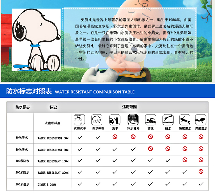 史努比 (Snoopy）儿童手表  运动系列 SNW741-2583 蓝色