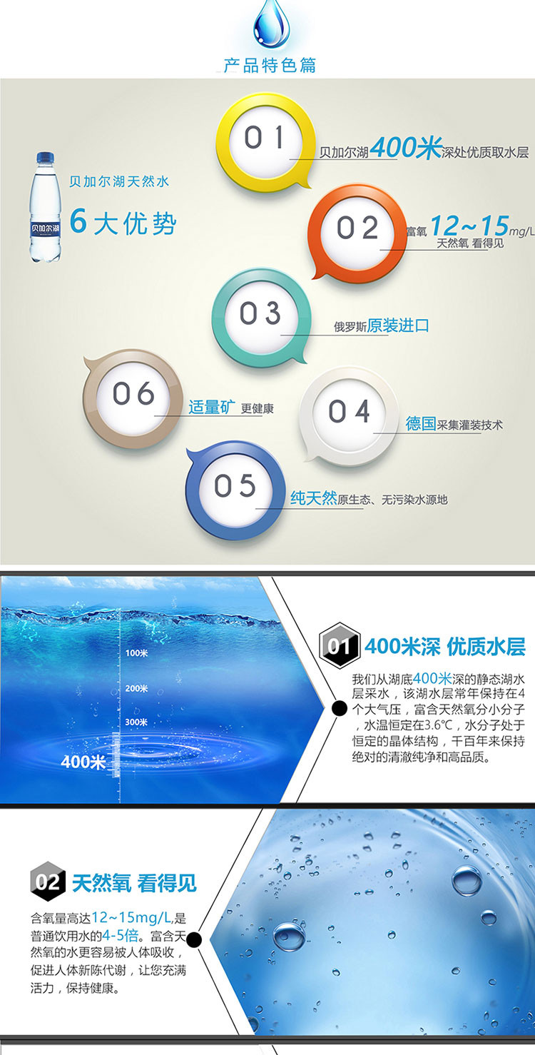 贝加尔湖  俄罗斯原装进口  取自400米深处优质 氧含量高 易吸收 原生态矿泉水500ml/瓶*5