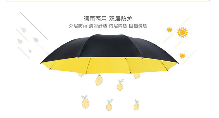 羚羊早安  春夏防晒 防紫外线 马卡龙色黑胶晴雨伞、遮阳伞 zys202  新疆地区不发货  谢谢