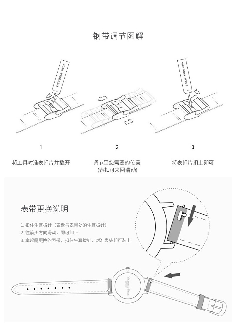 Victoria • Hyde 复古系列 个性潮流休闲3D浮雕石英钢带女士手表 腕表