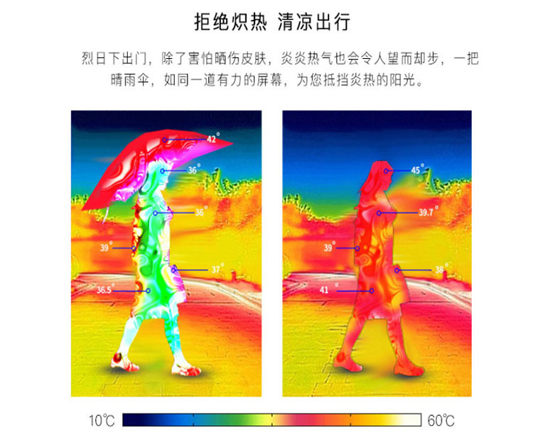 羚羊早安 原创品牌插画伞手绘黑胶防晒小巧轻便遮阳伞晴雨伞 zys297