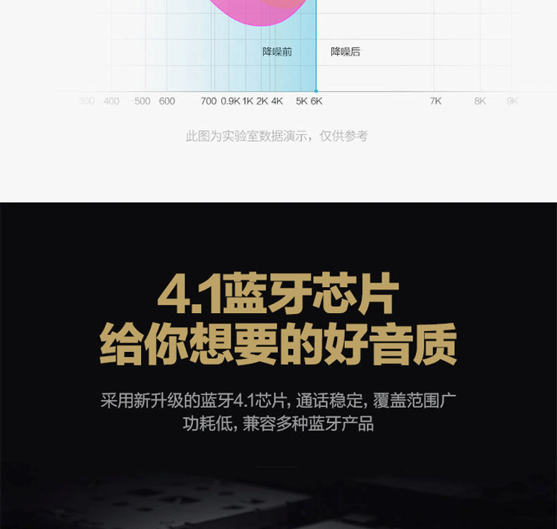 毕亚兹 车载无线蓝牙耳机 黑色 商务迷你挂耳入耳式 智能4.1立体音乐 USB磁吸充电 平板手机通用