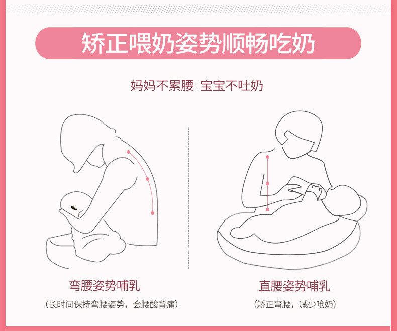 乐孕 日式纱布 密语系列哺乳枕 不带支架 lys815 喂奶休闲 随心所欲