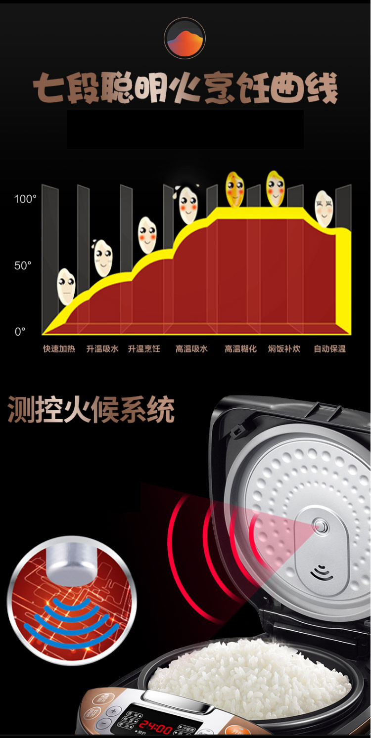 苏泊尔/SUPOR 电饭煲4L 智能球釜 家用电饭锅 炫彩拉丝金属煲体 官方正品