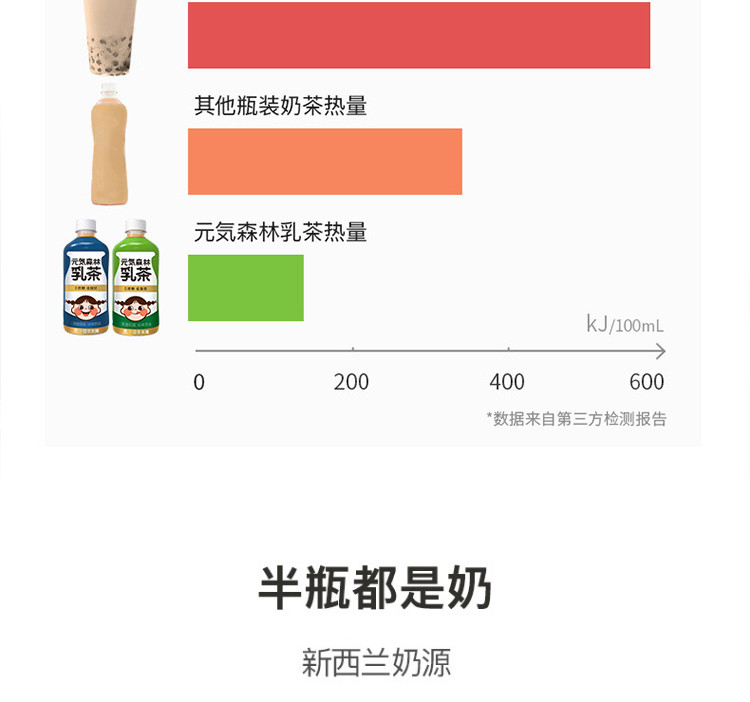 【6瓶装】元气森林 0蔗糖低脂网红低卡奶茶乳茶 浓香原味450ml*3+ 茉香奶绿 450ml*3