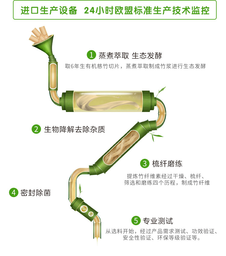 【2提】纸护士 卷纸 竹浆本色纸 有芯卫生纸厕纸4层140g*10卷 竹纤维不漂白