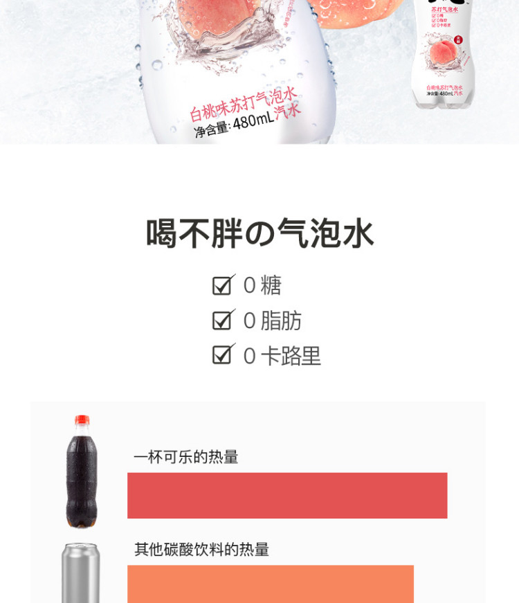 元気森林 【邮特惠】 0蔗糖低脂网红气泡水 白桃味480ml/瓶*15