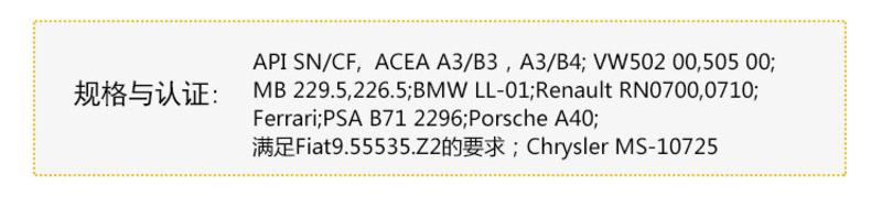 壳牌灰壳 灰喜力ULTRA 5W-40 SN级 全合成机油润滑油  4L