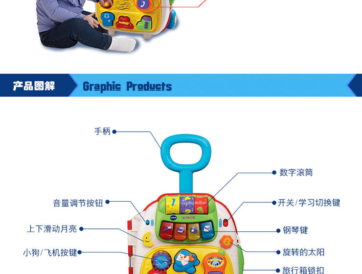 伟易达VTech 宝贝旅行箱