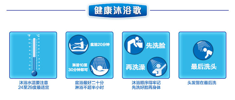 【郑州馆】舒肤佳香皂115G