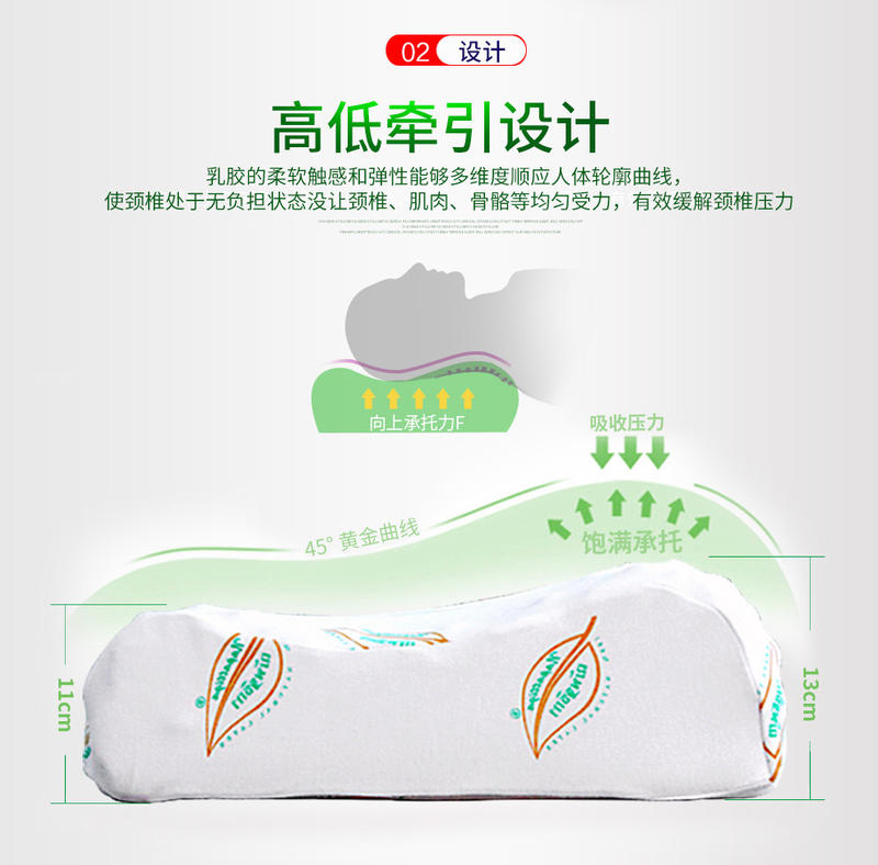 【郑州馆】（泰国原装进口） napattiga娜帕蒂卡 天然乳胶枕枕头枕芯 (全国包邮）（zd）