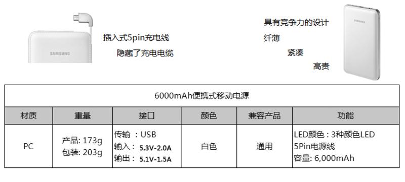 三星（SAMSUNG） 6000mAh 移动电源