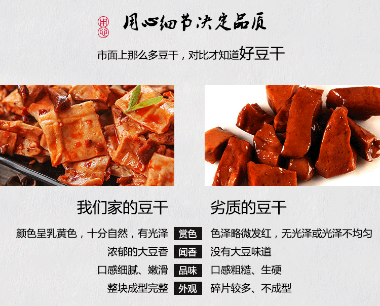 【邮乐开州馆】开州非物质文化遗产紫水豆干大礼包(6包) 麻辣 香辣 五香 泡椒 山椒 烧烤 六种口味