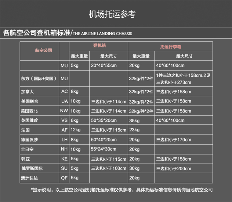 Transworld 24寸学生欧美个性复古拉杆箱拉链箱旅行箱行李箱