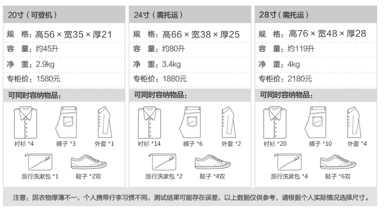 Transworld 24寸新款学生欧美个性复古拉杆箱拉链箱旅行箱行李箱