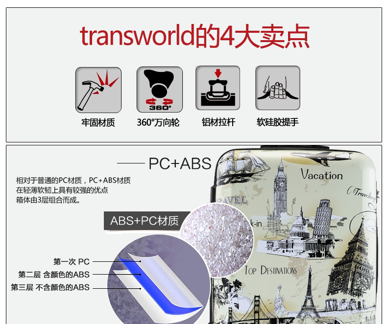 Transworld 28寸学生欧美个性复古拉杆箱拉链箱旅行箱行李箱