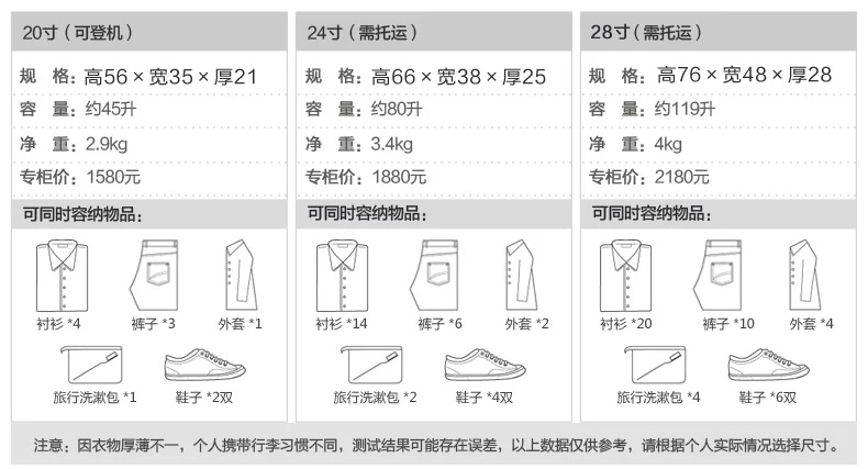 Transworld 24寸学生欧美个性复古拉杆箱拉链箱旅行箱行李箱