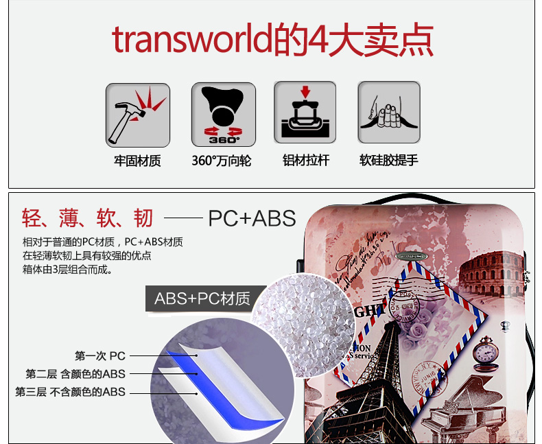 Transworld 20寸学生欧美个性复古拉杆箱拉链箱旅行箱行李箱登机箱