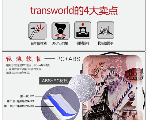 transworld 印刷款拉杆箱旅行箱行李箱24寸送20寸铝框拉链箱