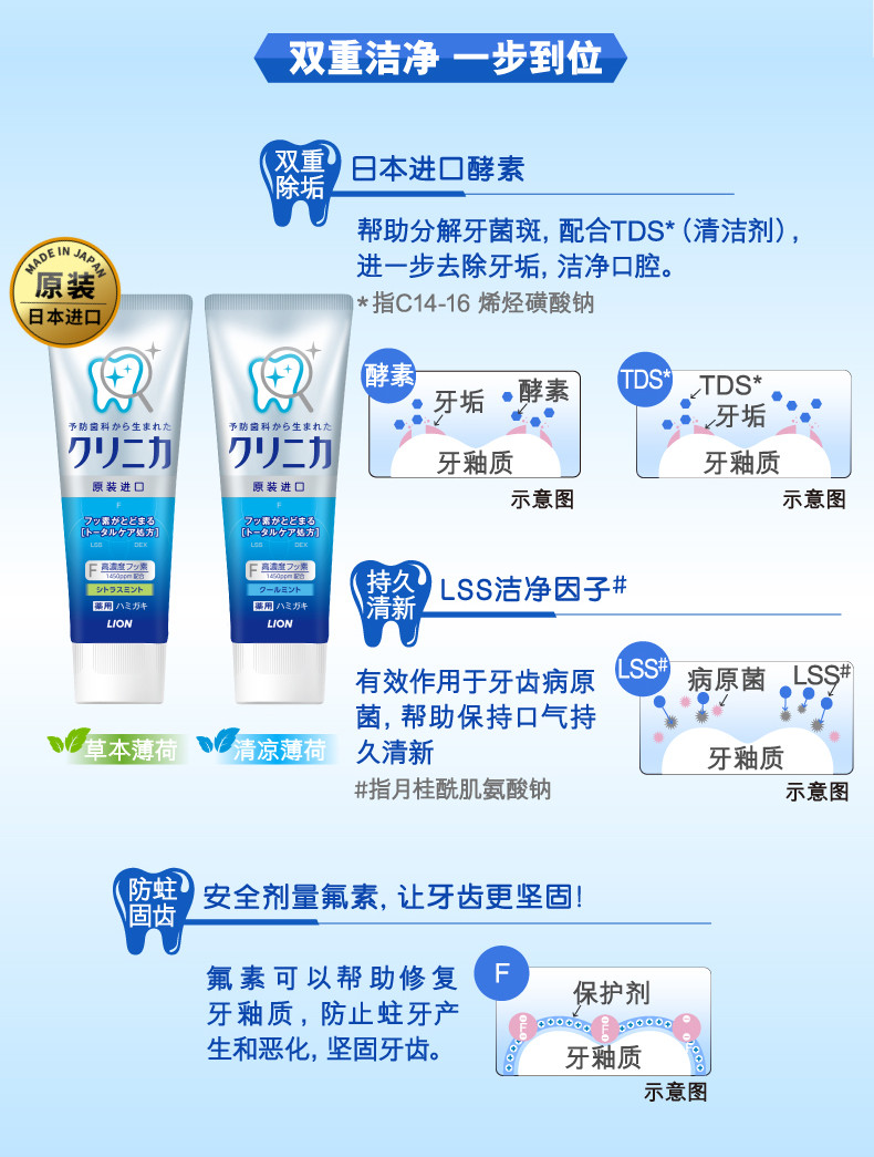 狮王 齿力佳进口酵素洁净防护牙膏 双重去垢 防蛀固齿 2支