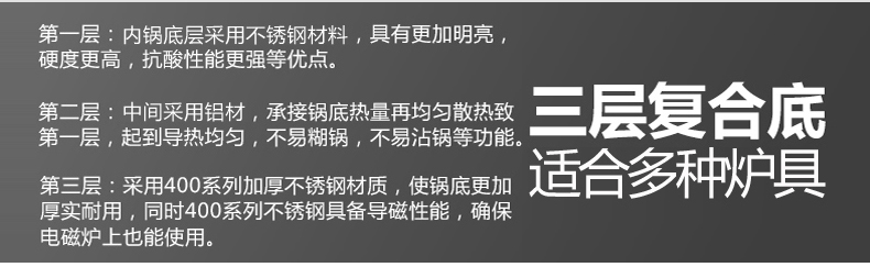 兴财不锈钢汤锅三层复底汤锅汤煲炖锅烹饪锅 电磁炉通用20CM