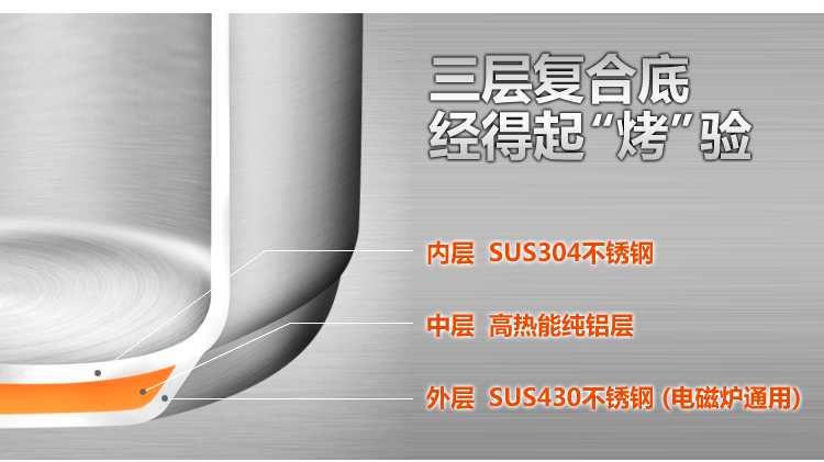 兴财304不锈钢小汤锅加厚复底单柄奶锅煮锅煲汤煮面电磁炉用16cm