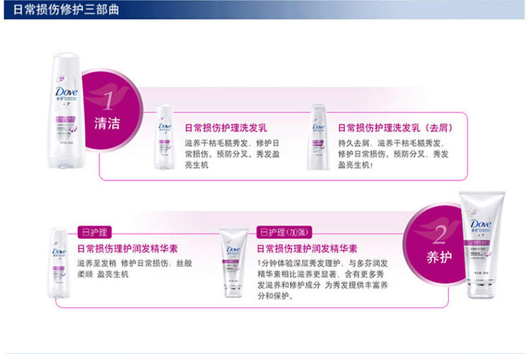 多芬洗发水露乳400ml日常损伤理护型 男女通用 正品 包邮多省