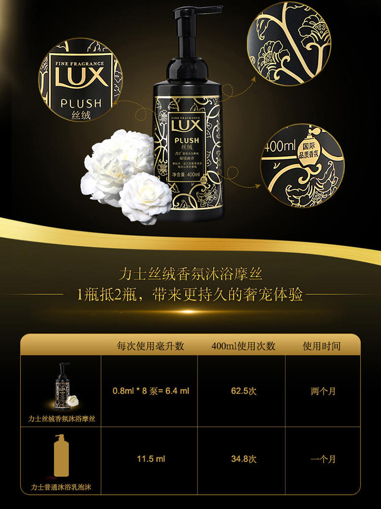 力士沐浴摩丝丝绒秘境幽香香氛400mlx2+送800ml+菁油臻润160ml