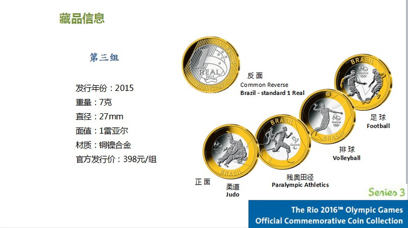 2016巴西奥运会纪念币一二三四组