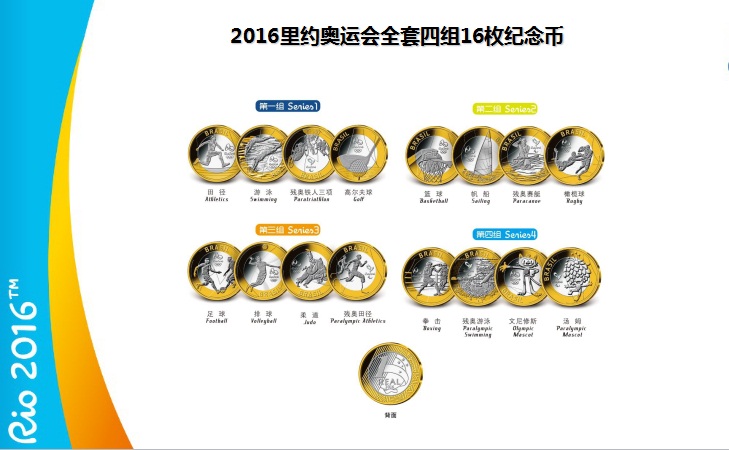 2016巴西奥运会纪念币一二三四组