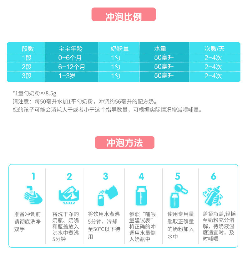 澳洲a2白金升级版婴儿奶粉1段（0-6个月）900g(新西兰原罐原装进口）