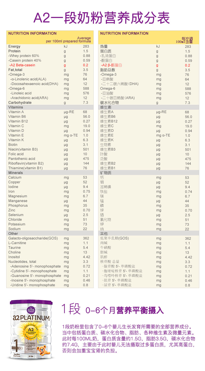 澳洲a2白金升级版婴儿奶粉1段（0-6个月）900g(新西兰原罐原装进口）