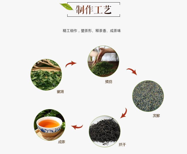 印象水满  特级野生大叶红茶茶叶250g袋装