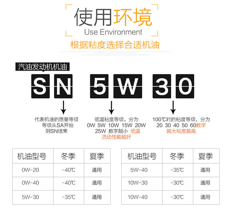 CITGO全合成机油SN级5W-30发动机润滑油  全合成发动机油3.78L美国进口