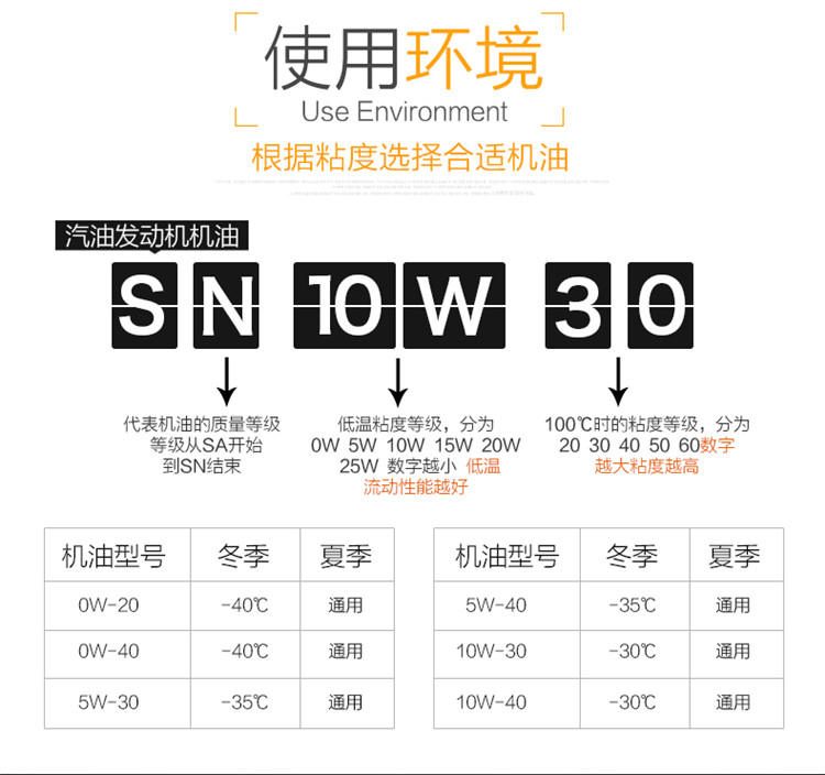 CITGO希戈金鹰高级修复型合成机油 汽机油 润滑油 SN级10W-40  946ML