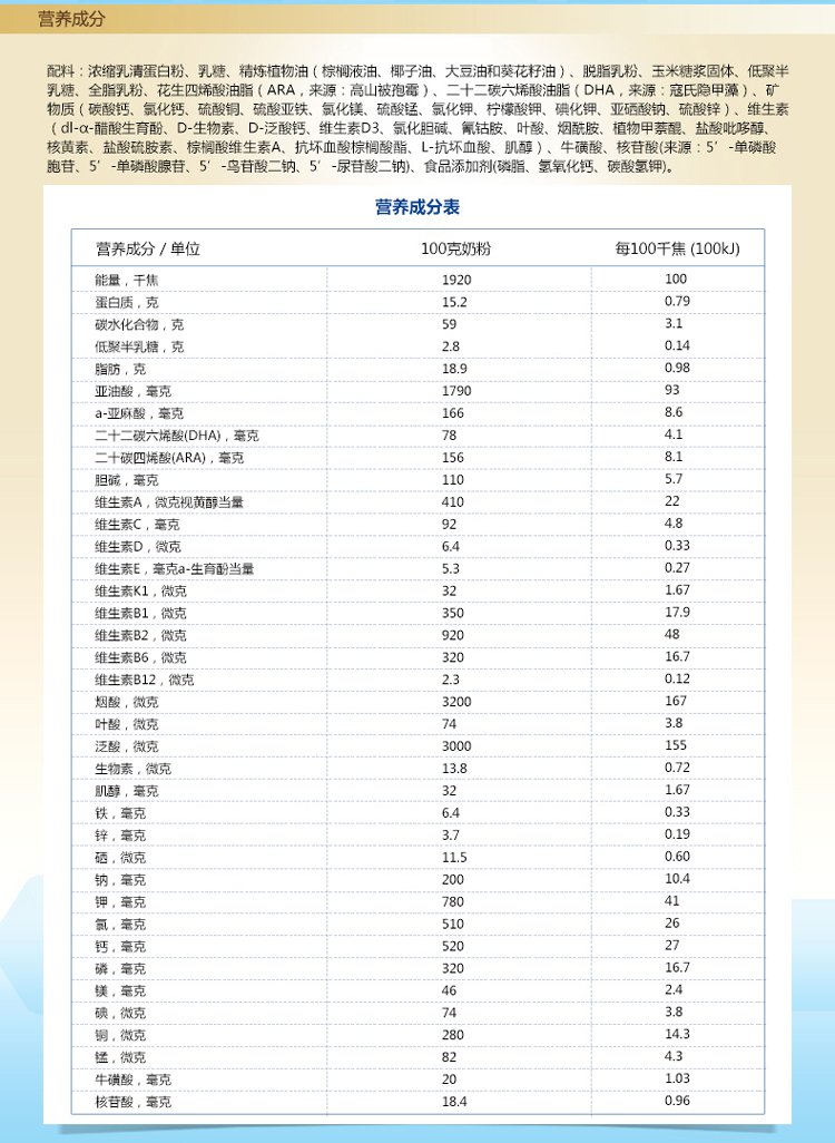 美赞臣2段安婴宝A+幼儿配方奶粉1200g*2 盒装 进口奶源6-12个月