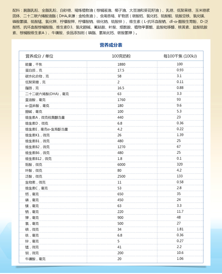 美赞臣3段安儿宝A+幼儿配方奶粉1200g*2 盒装 进口奶源1-3岁