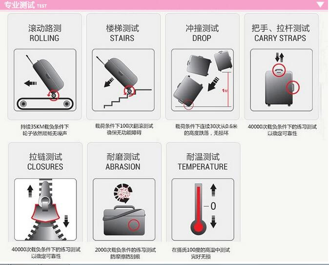 【测试阶段.虚拟价格.不支持下单】【石家庄馆】爱华仕 拉杆箱OCX6130A 20寸