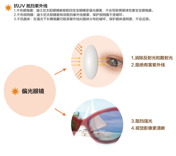   迪士尼 男女童太阳眼镜 抗UV400软腿眼镜装饰偏光遮阳镜