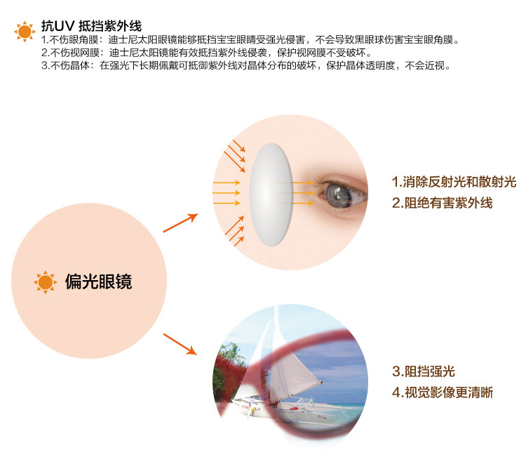 迪士尼 高档迪士尼专柜正品 小熊维尼幼儿太阳眼镜防紫外线遮阳镜软腿