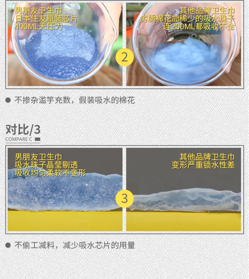 男朋友卫生巾 澳洲进口棉柔无荧光剂 迷你巾180mm棉柔超薄12片