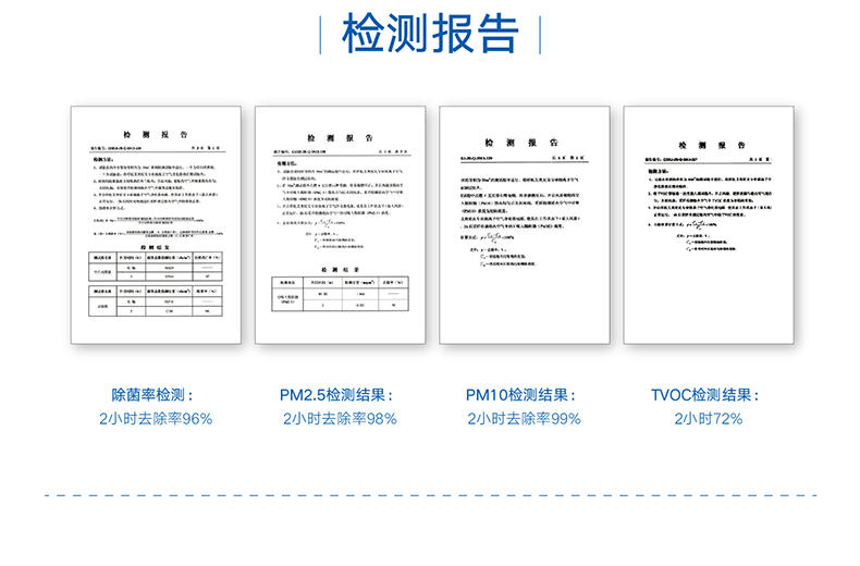 美国艾奥尼克无耗材无声音杀病菌静电集尘除PM2.5家用空气净化器