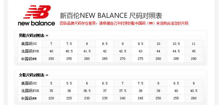 新百伦/NB New Balance男鞋复古鞋休闲运动鞋跑步鞋M1400LBK/LB