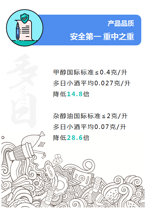 【全国包邮】新品上市，内蒙古多日白酒100ml，多日不见先喝多日酒。