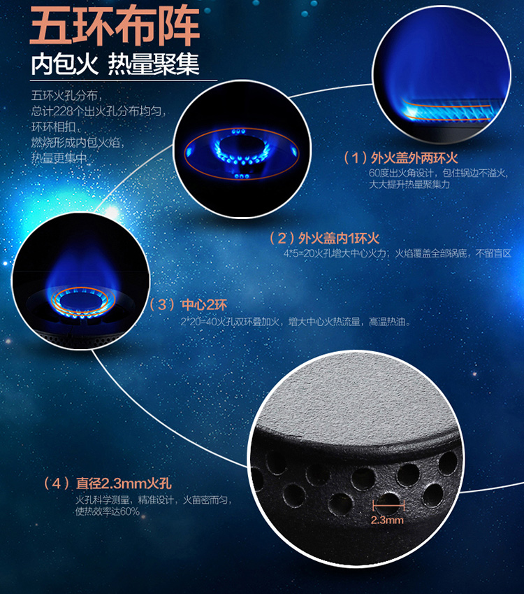 帅康（Sacon）QA-E5-68G 五环精火5.0KW大火力 一级能效不锈钢燃气灶