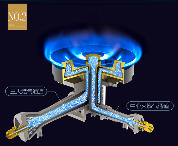 帅康（Sacon）QA-E5-68G 五环精火5.0KW大火力 一级能效不锈钢燃气灶